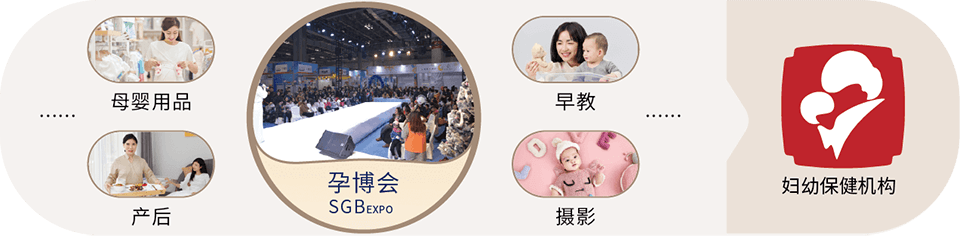 母嬰友好（武漢）健康服務有限公司